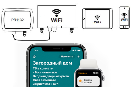 шлюз pr1132 wifi управление с айфона часов умный дом iphone apple watch homekit купить устройства умного дома минск Разумны дом Мінск